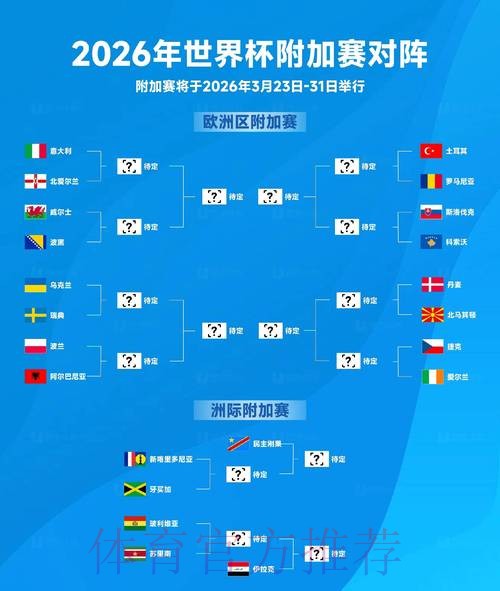 2026世界杯滚球开户最佳