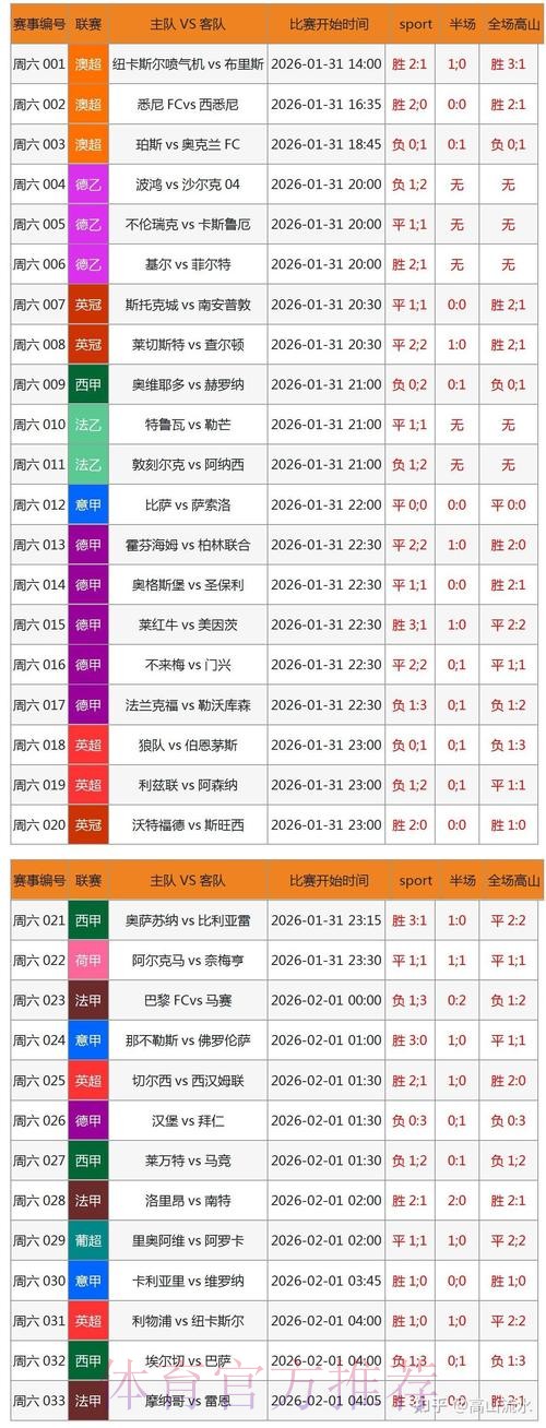 世界杯比分网页版官方查询平台 世界杯比分网页版官方查询平台